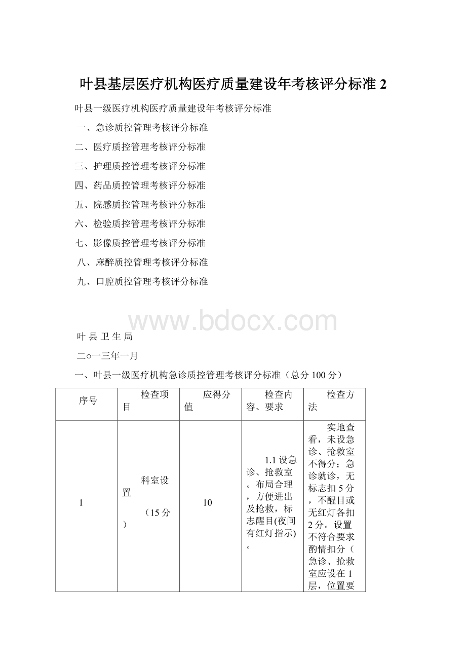 叶县基层医疗机构医疗质量建设年考核评分标准 2Word格式.docx