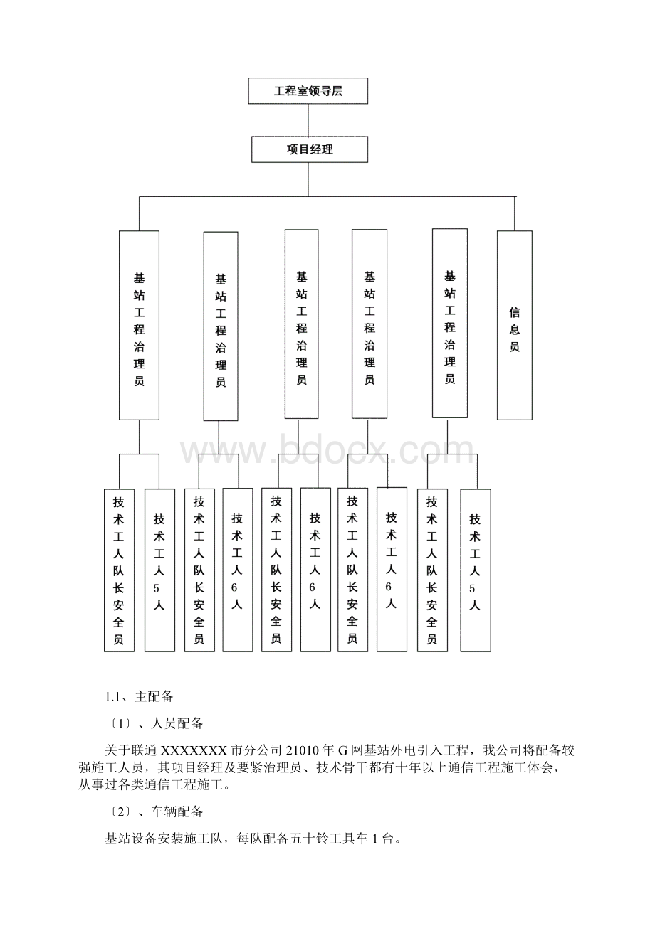 中国联通基站项目组外电施工组织设计.docx_第2页