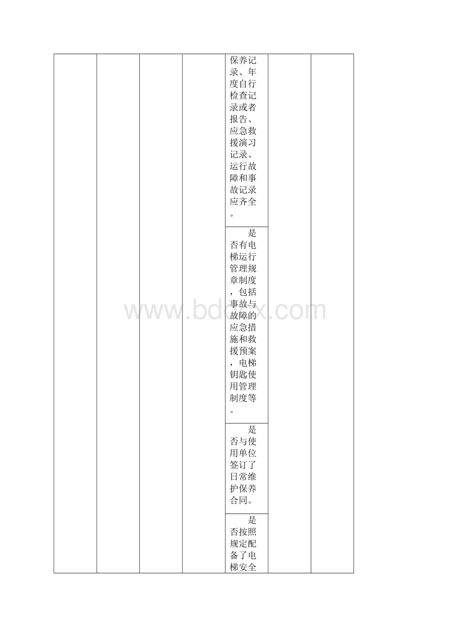 电梯维修保养自检报告Word下载.docx_第3页