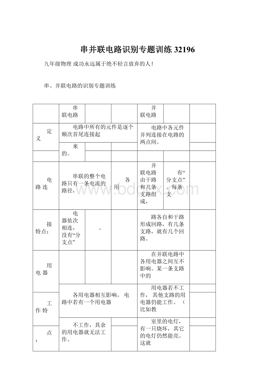 串并联电路识别专题训练32196.docx_第1页