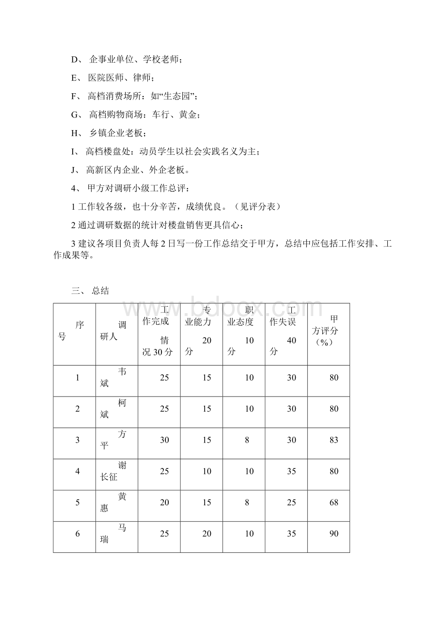 长春调研工作日志Word格式文档下载.docx_第2页