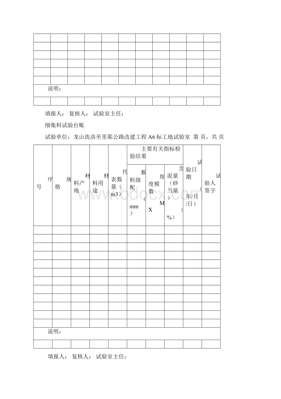 标准化工地试验室表格电子版.docx_第2页