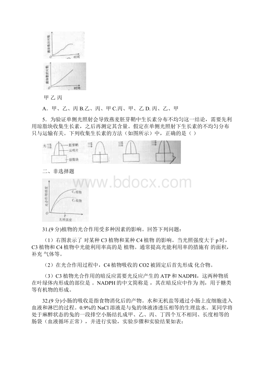 高考真题理综全国大纲卷含答案.docx_第2页