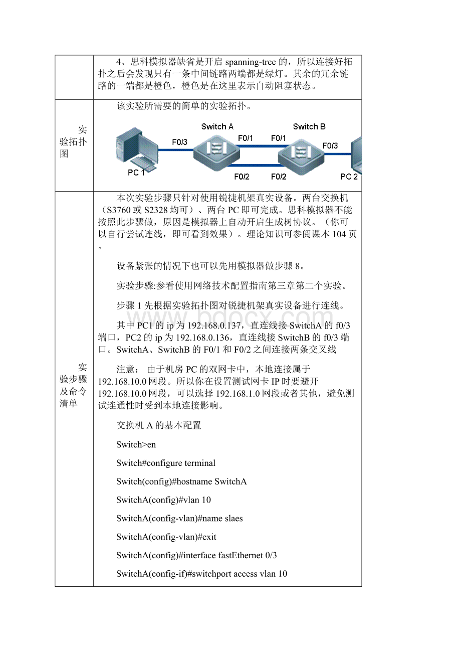 实验报告8交换机生成树白露露.docx_第3页