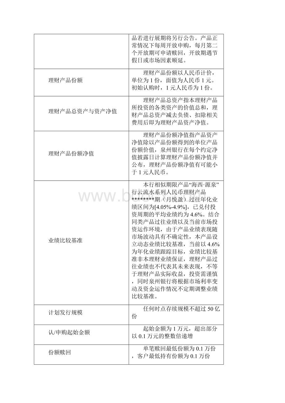 悦盈系列净值型理财产品001期周申月赎说明书模板.docx_第2页