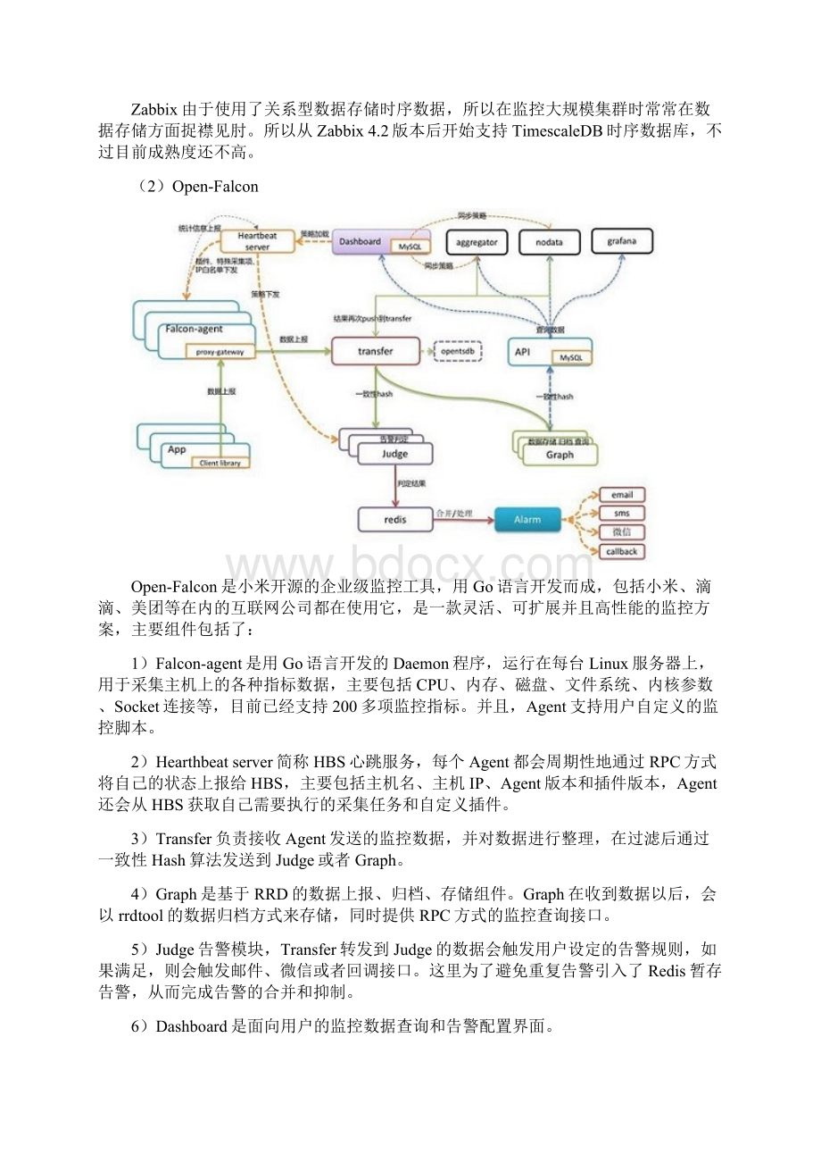 容器云平台监控架构的设计及优化Word文件下载.docx_第3页