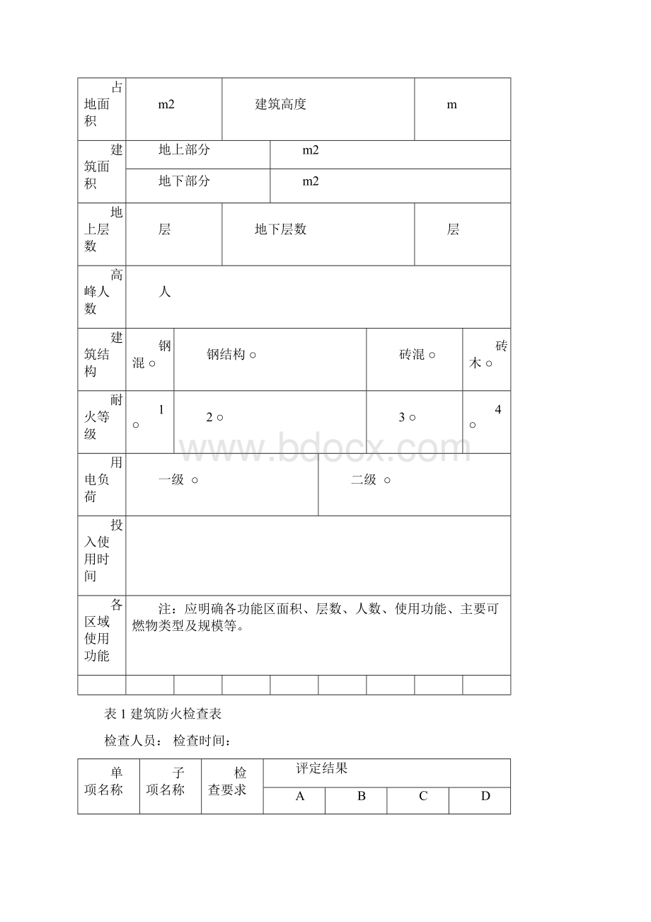 火灾高危单位安全评估检查表.docx_第2页