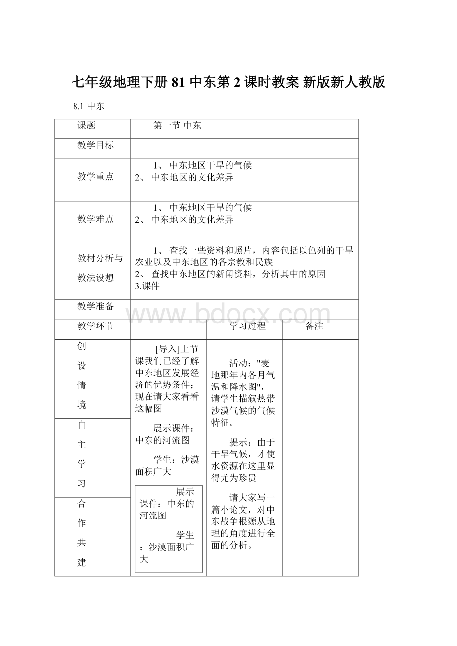 七年级地理下册 81 中东第2课时教案 新版新人教版Word文件下载.docx