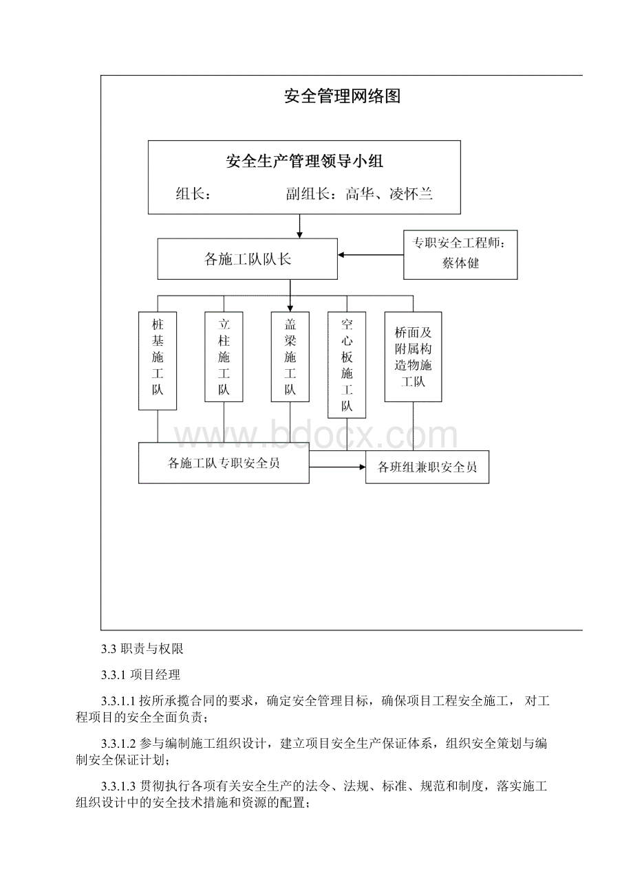 桥梁工程安全专项施工方案doc.docx_第3页