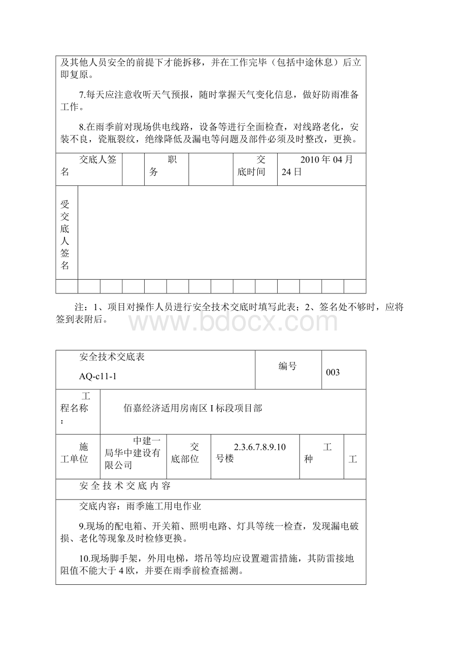 经济适用房水暖电安全技术交底.docx_第3页