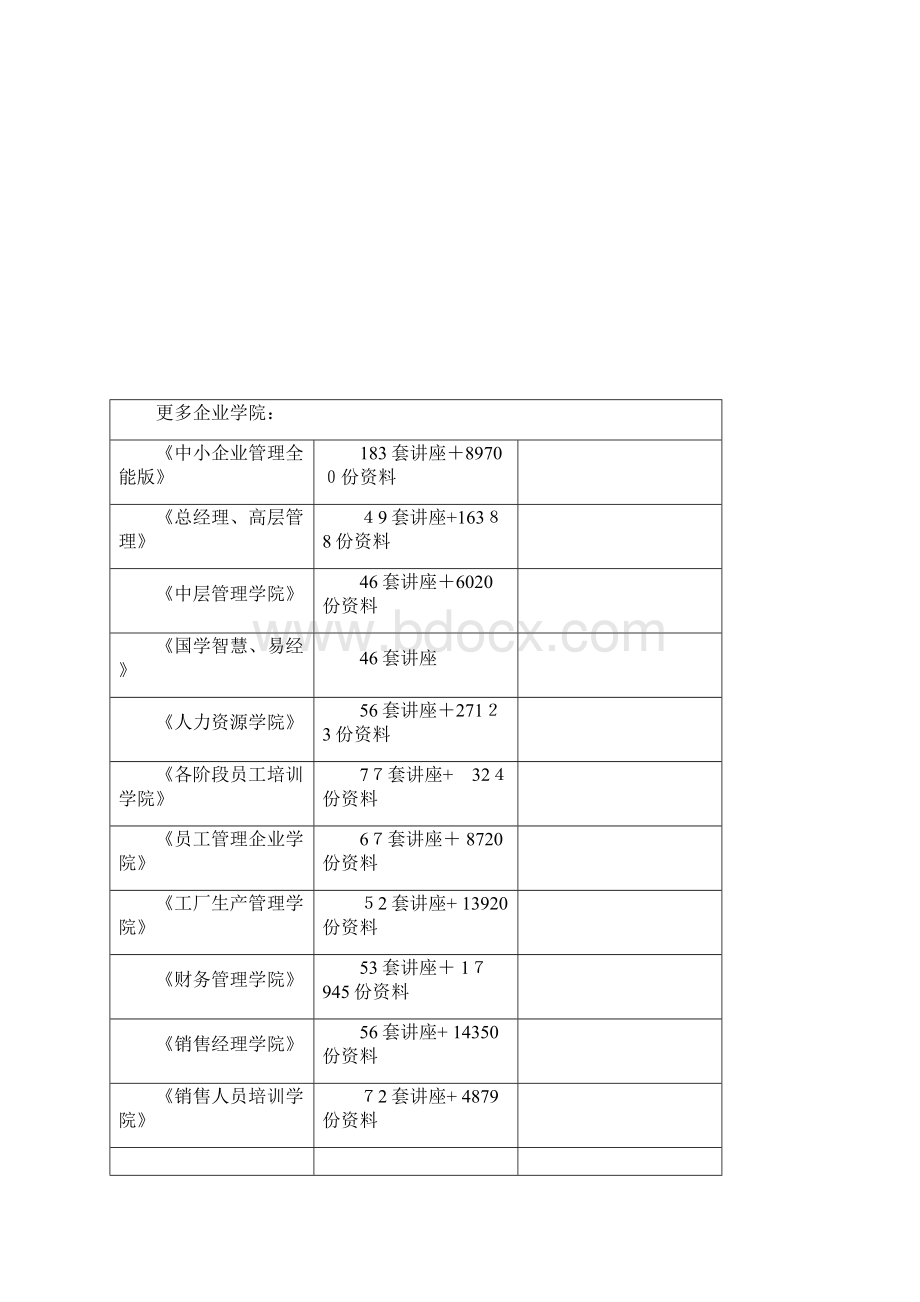 宽带与IPTV装维技术规范Word文档格式.docx_第2页