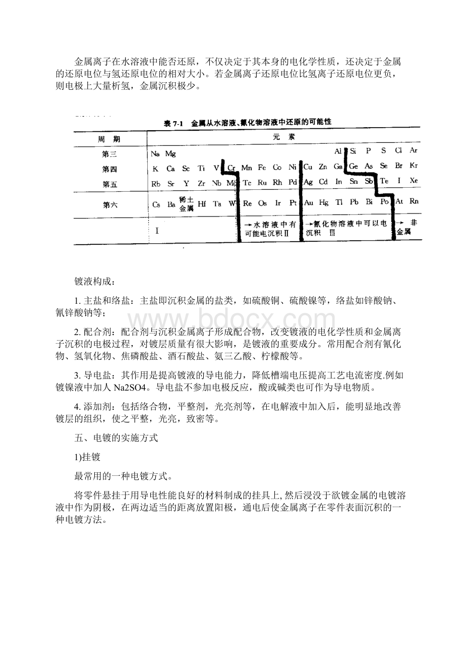 杜美丝镀银或镀锡.docx_第3页