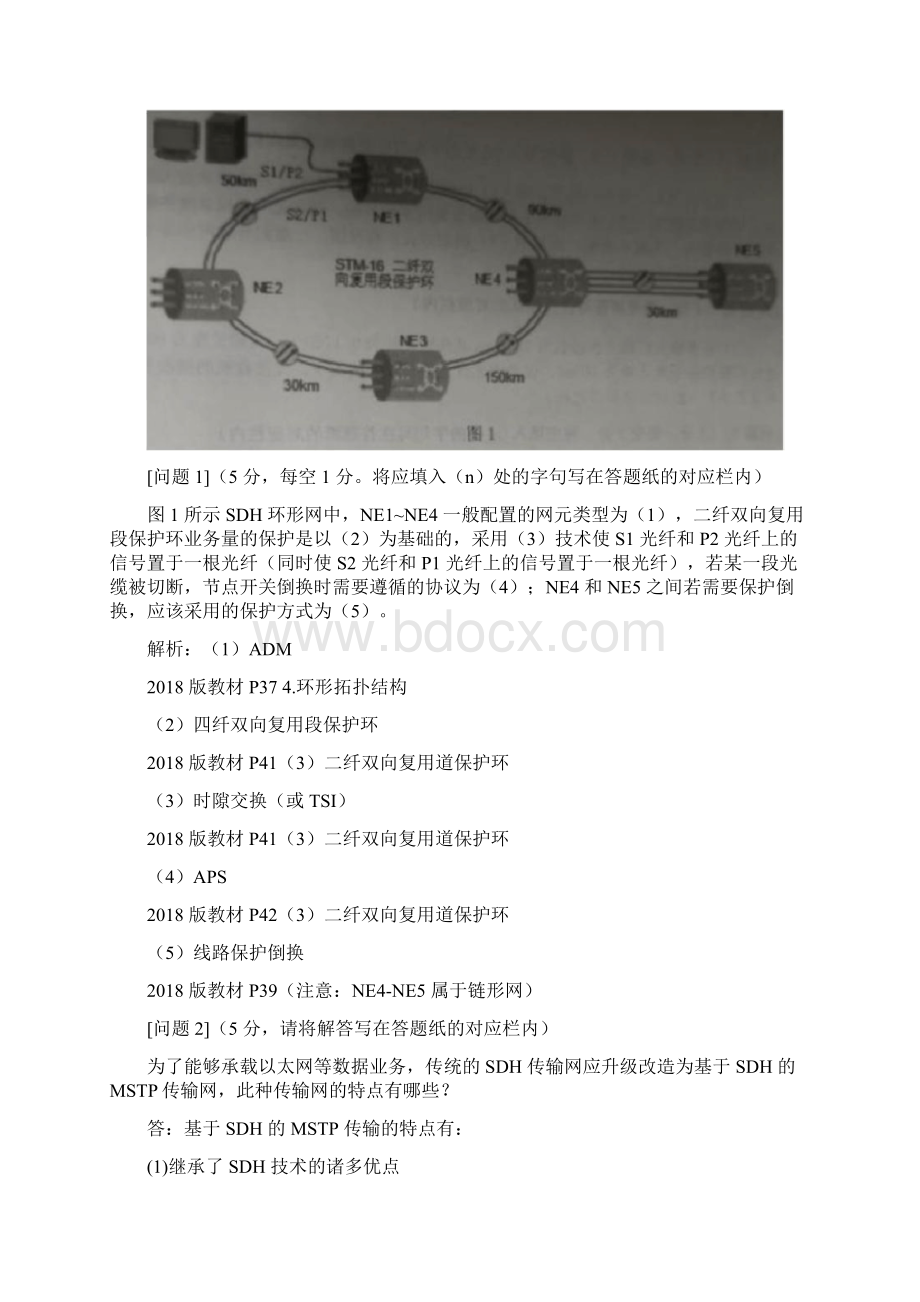 通信工程师中级传输与接入有线原题真题.docx_第3页