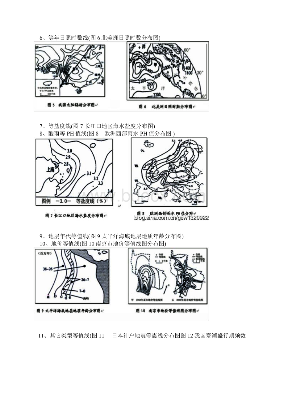 等值线类问题解决的一般方法Word文件下载.docx_第2页