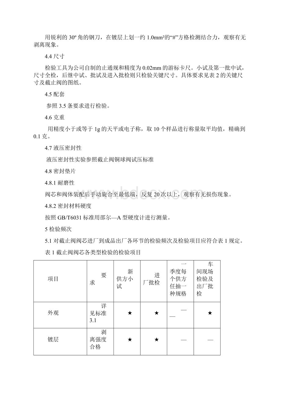 PVCPPRPE截止阀阀芯检验标准QNZCJT032090801.docx_第3页