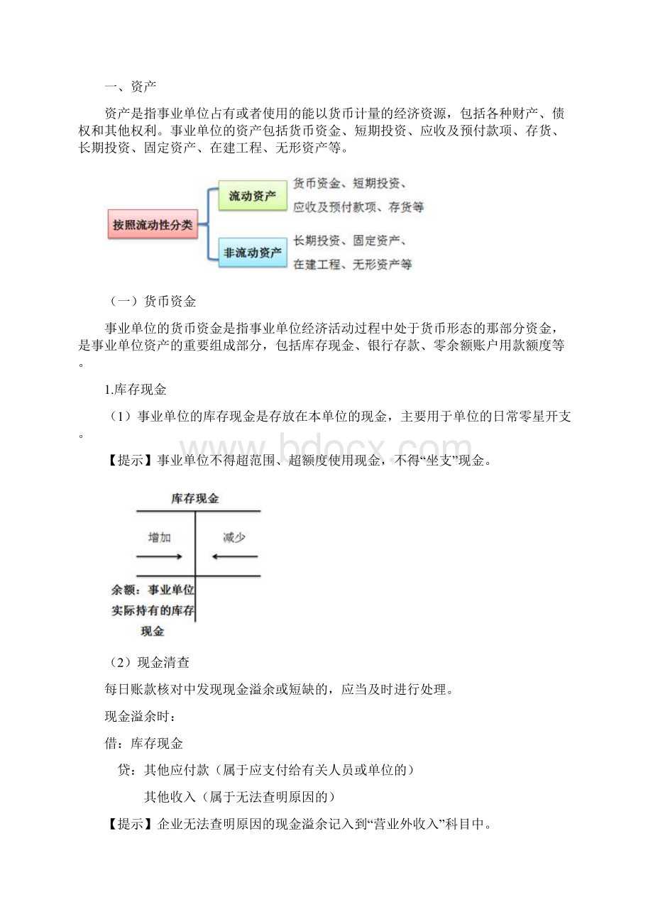 事业单位会计初级.docx_第2页