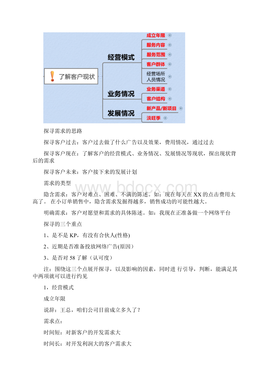 电话销售流程及说辞word版Word格式文档下载.docx_第2页