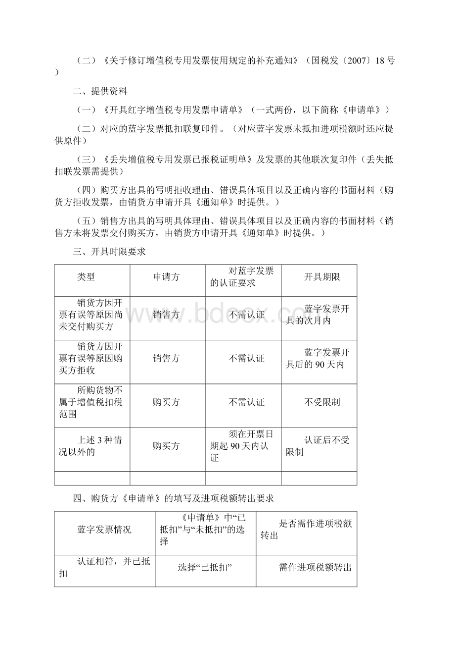 增值税专用发票相关问题解读Word下载.docx_第3页