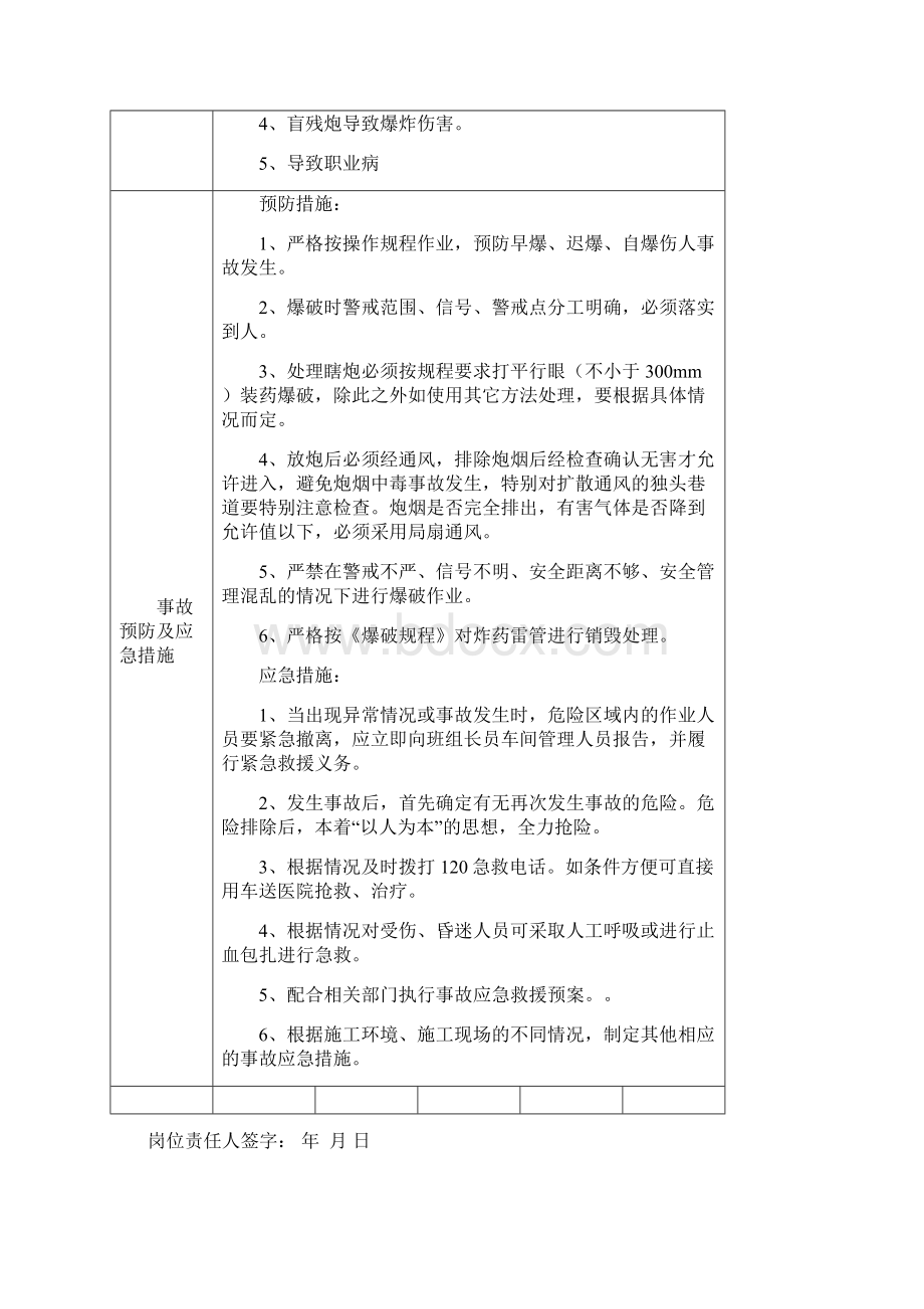 项目部重点岗位安全责任清单.docx_第3页