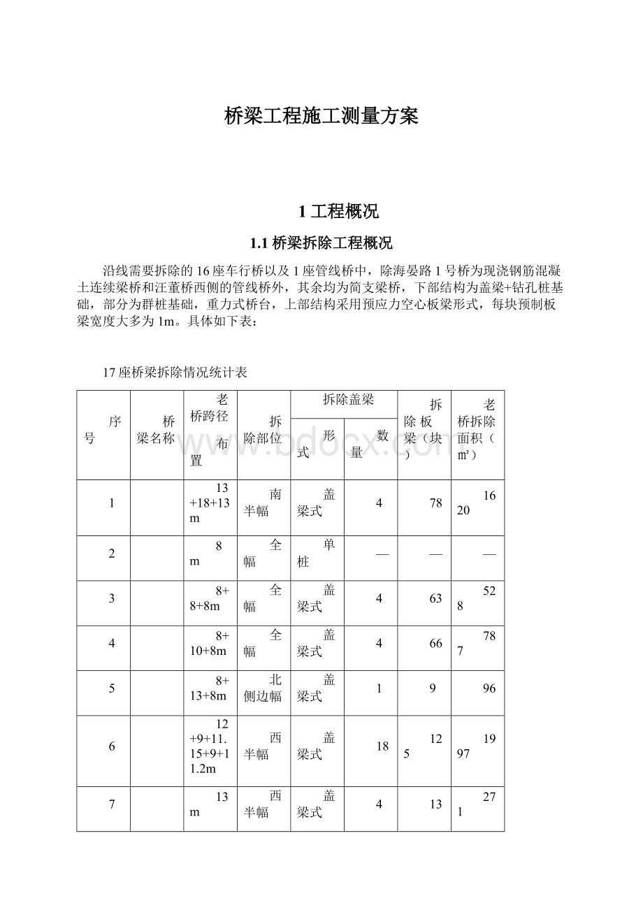 桥梁工程施工测量方案文档格式.docx_第1页