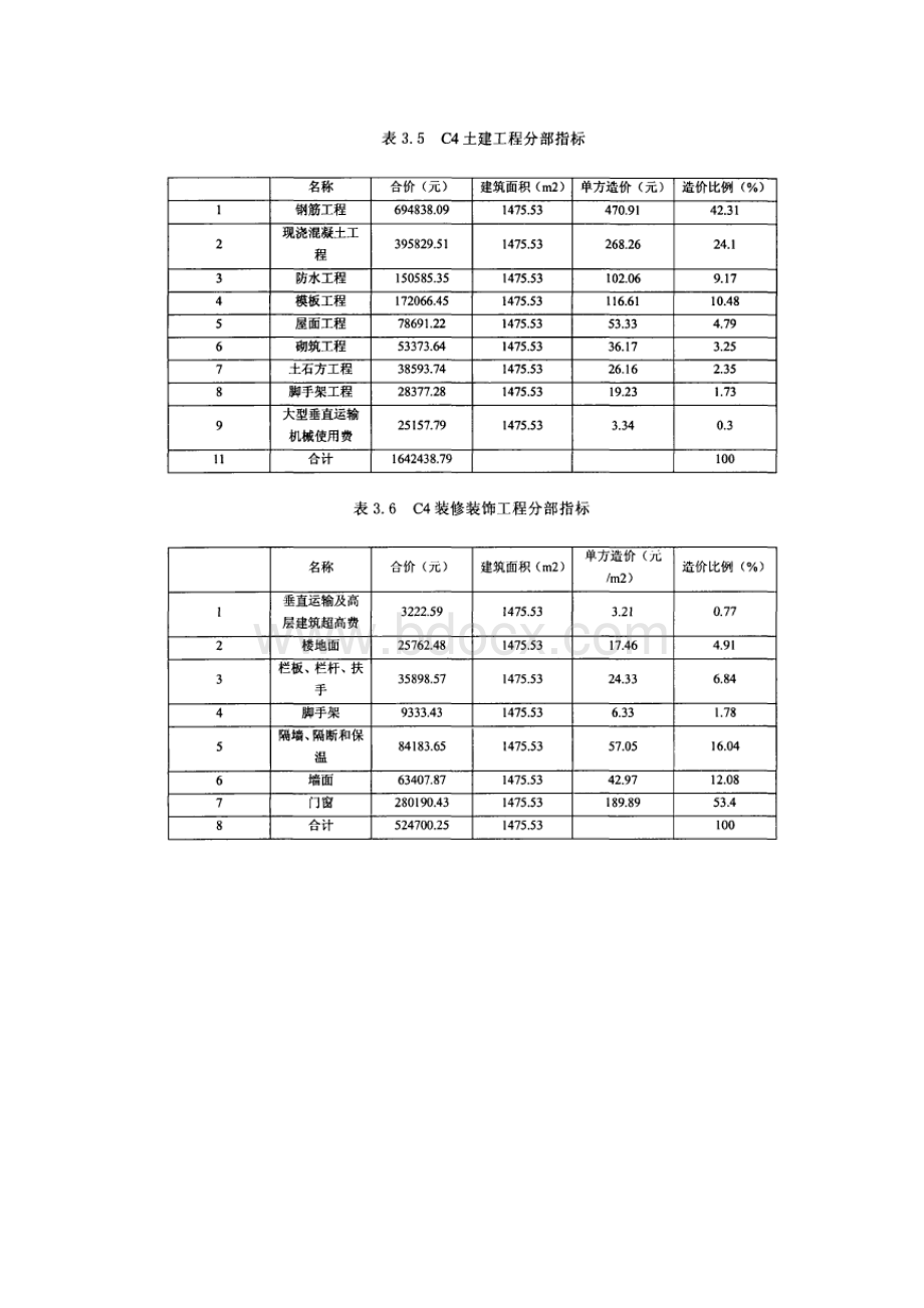 别墅建筑工程造价指标分析报告.docx_第3页