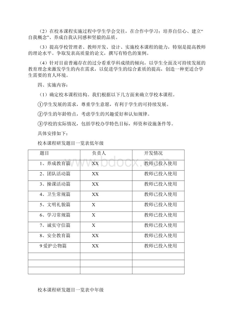 小学校本课课程开发及实施方案三篇Word格式文档下载.docx_第2页