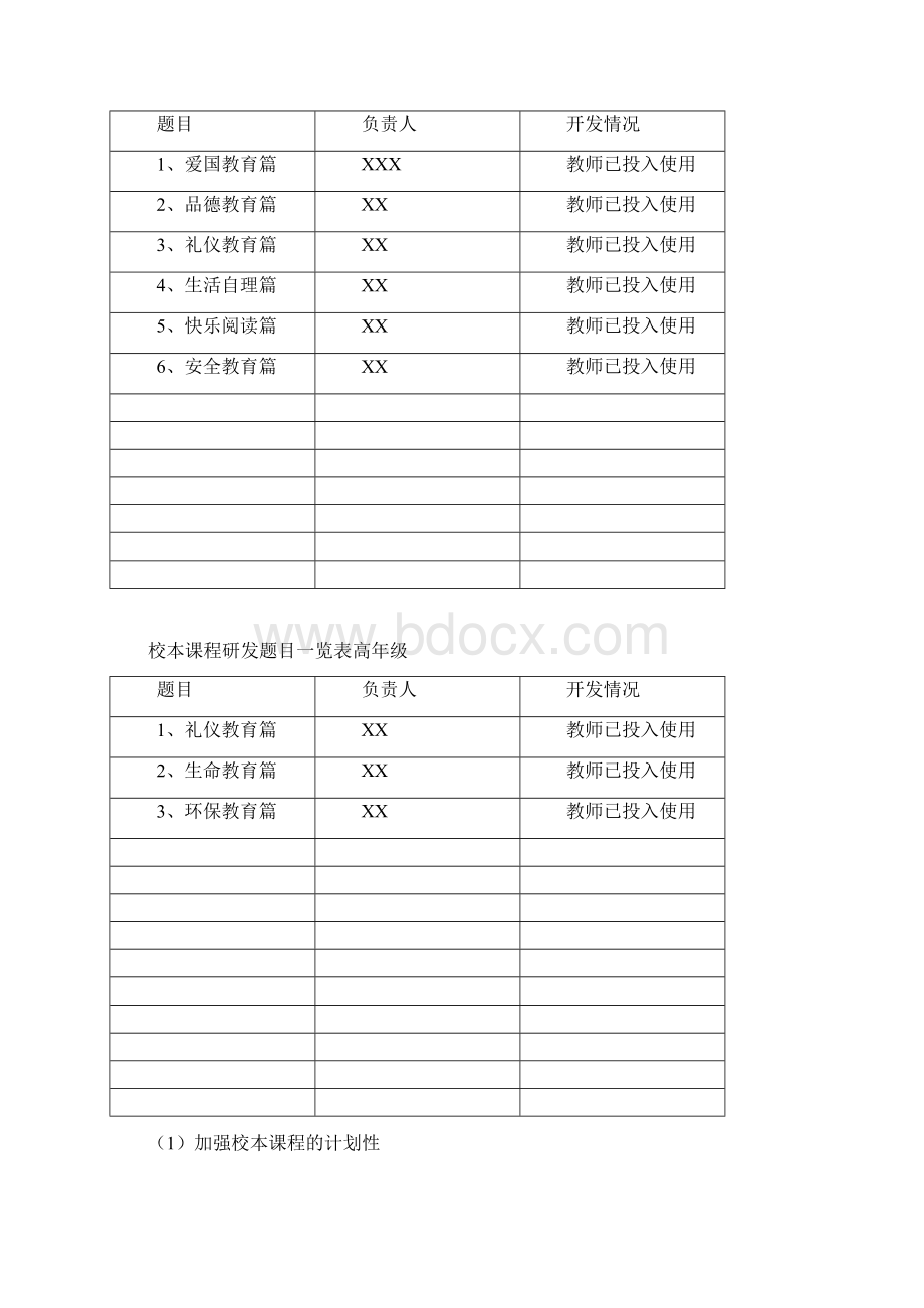 小学校本课课程开发及实施方案三篇Word格式文档下载.docx_第3页