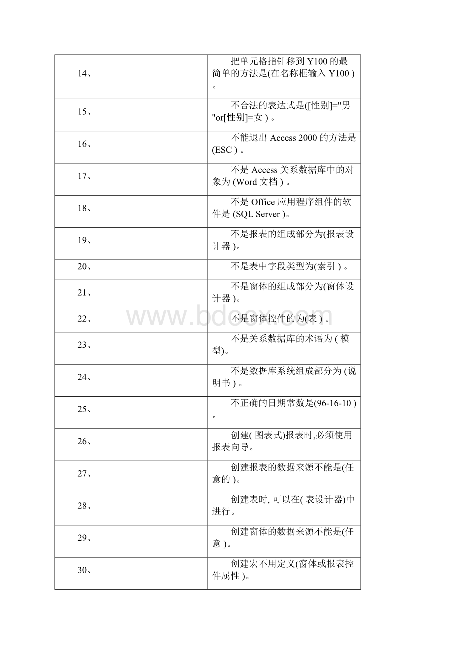 助理物流师物流英语与计算机Word文件下载.docx_第2页