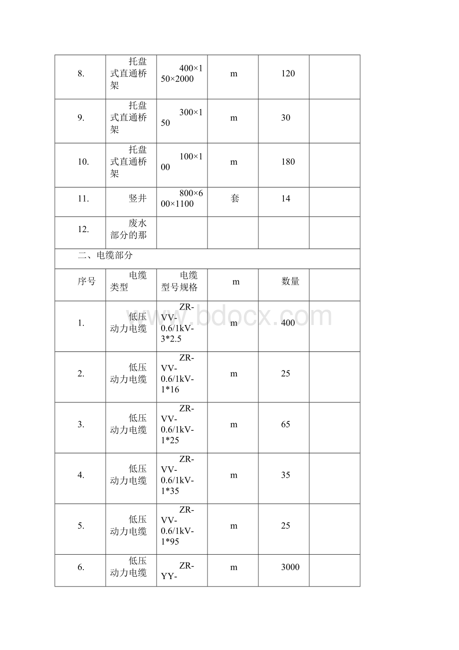 电缆桥架安装方案 2.docx_第3页