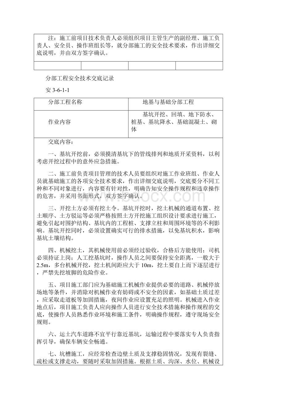 分部+分项工程安全技术交底清单全.docx_第2页