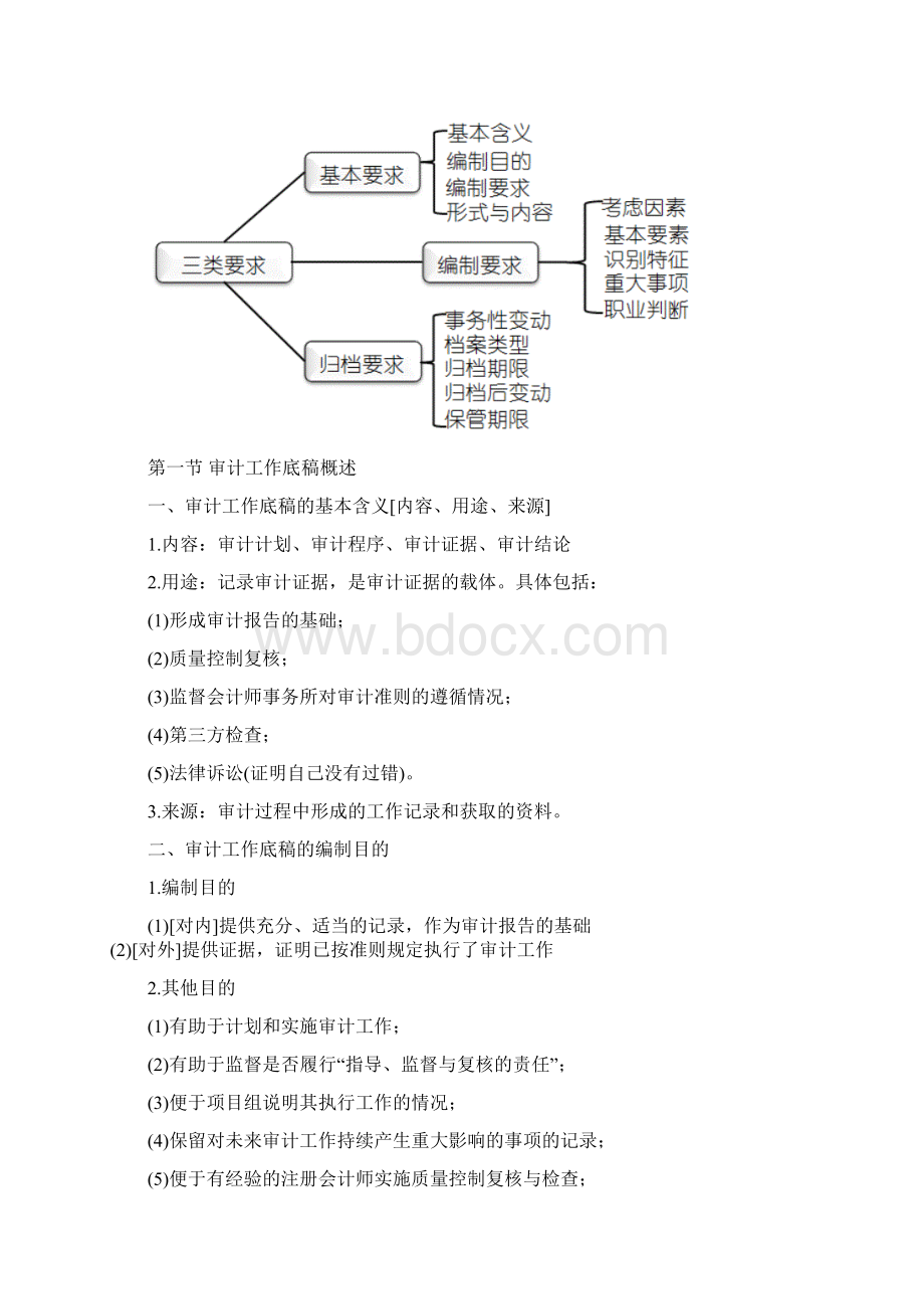 ACPA考试《审计》第六章 审计工作底稿.docx_第2页