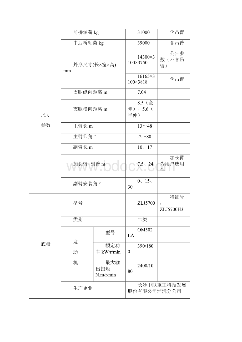 中联QY130T吊车参数DOC.docx_第3页