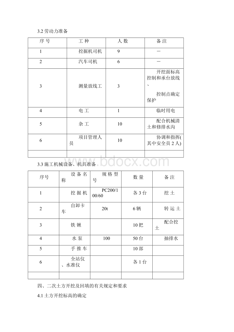 广东某小区住宅楼及地下室二次土方开挖及回填专项施工方案附示意图.docx_第3页