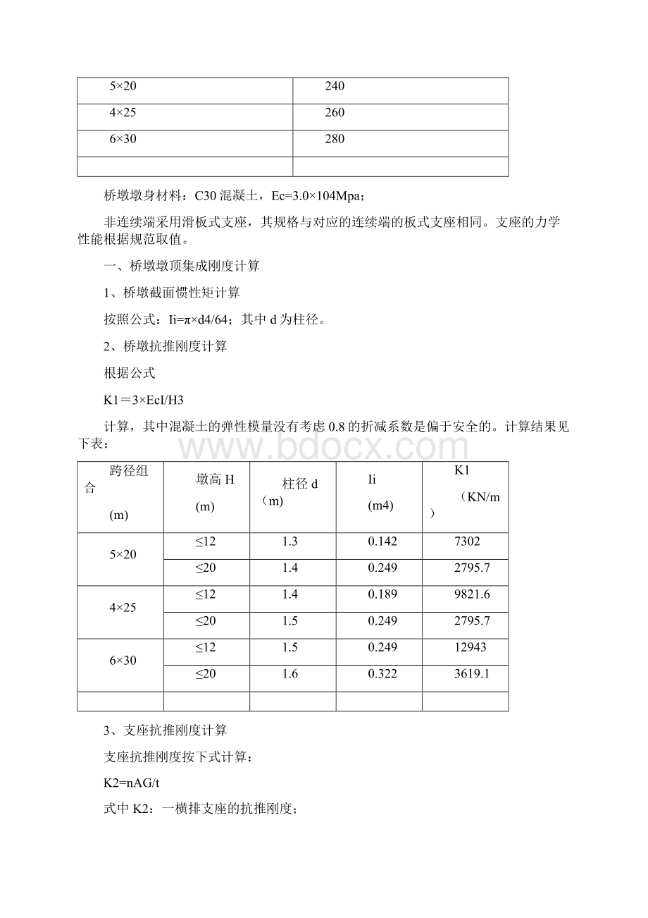 柱式墩计算书.docx_第2页