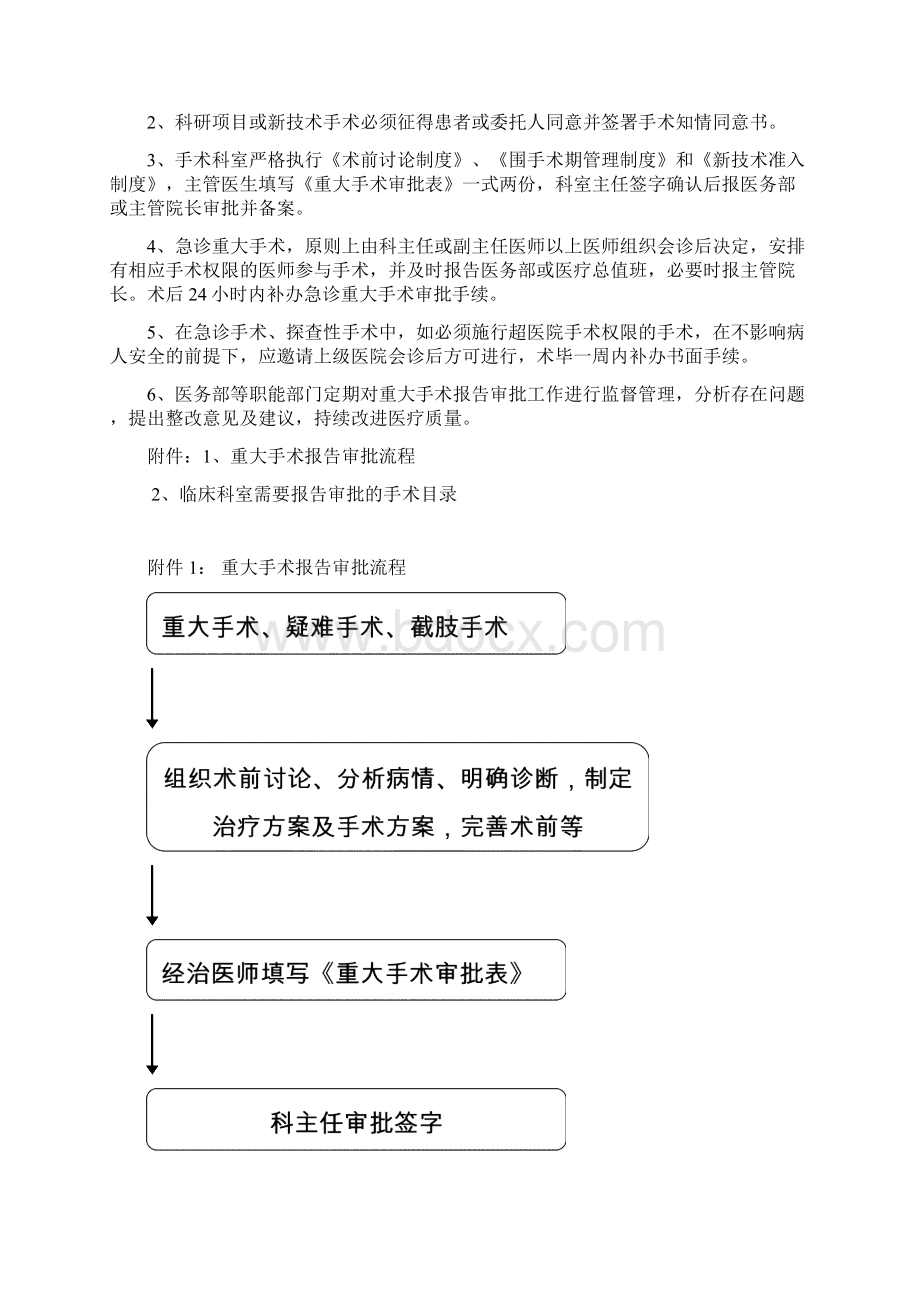 重大手术报告审批等6个制度终稿.docx_第2页