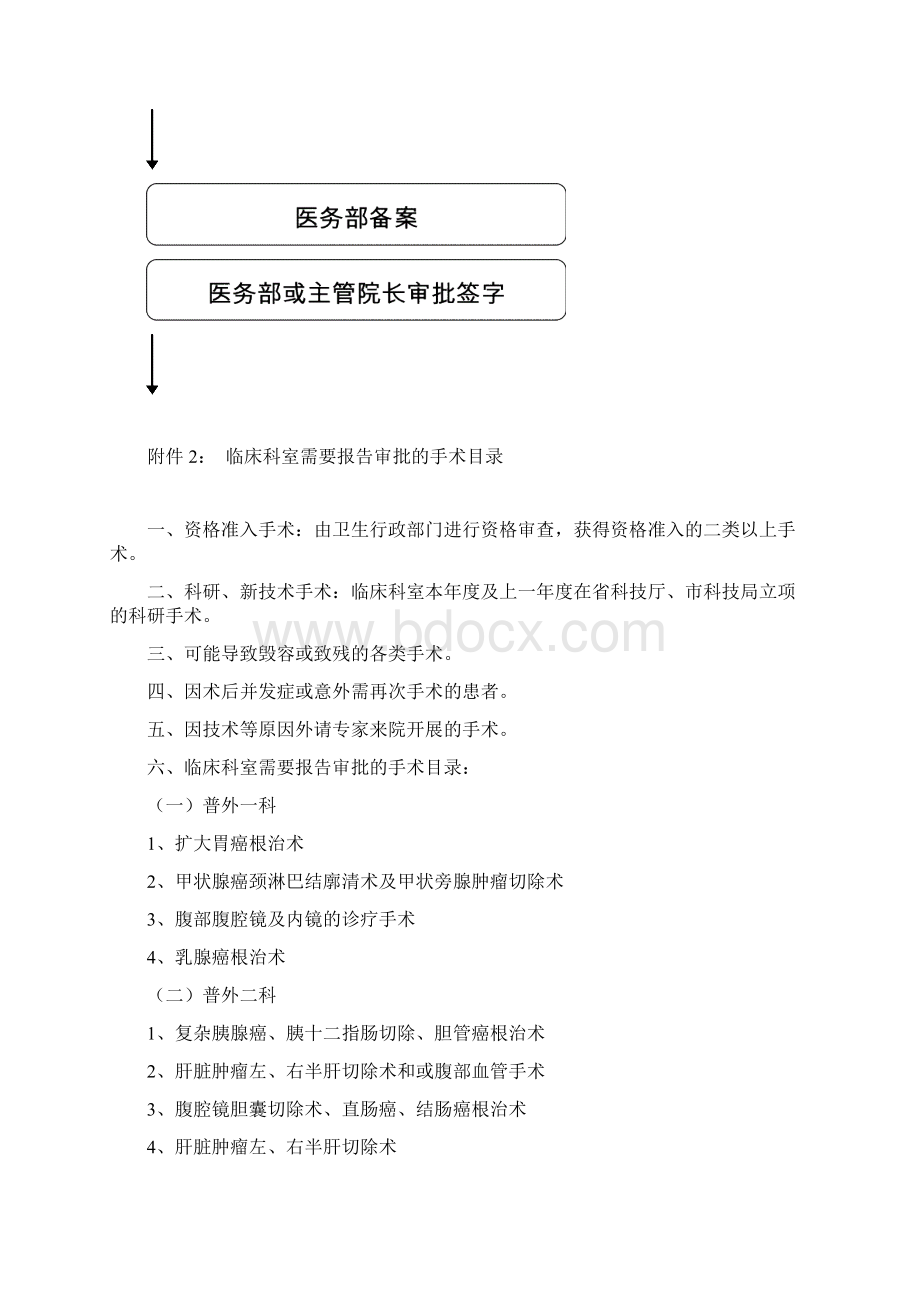 重大手术报告审批等6个制度终稿.docx_第3页