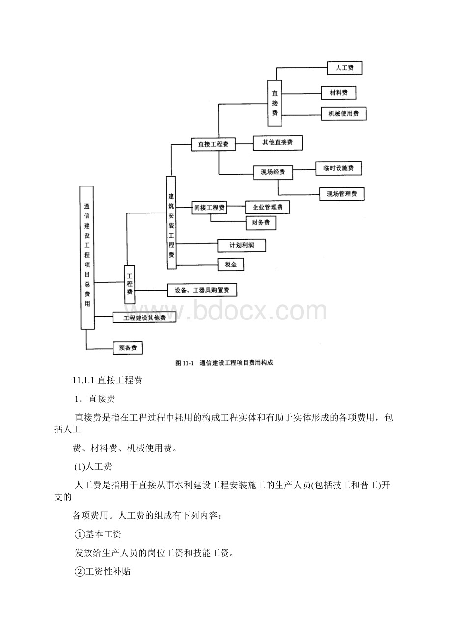 水利工程建设的投资管理与控制Word文件下载.docx_第2页