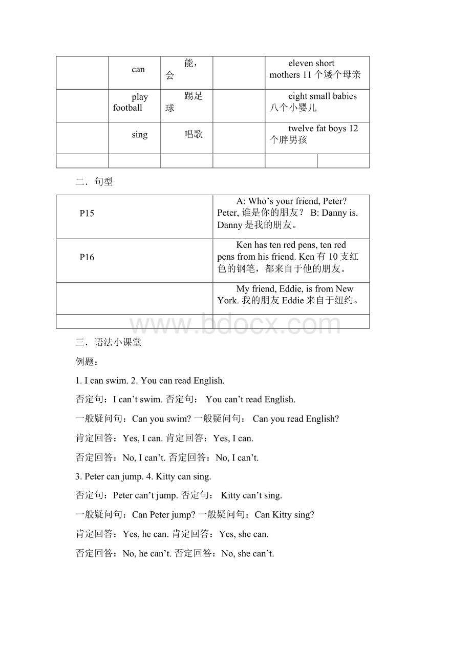 三年级3AM2U1单词及句子练习题Word文档下载推荐.docx_第2页