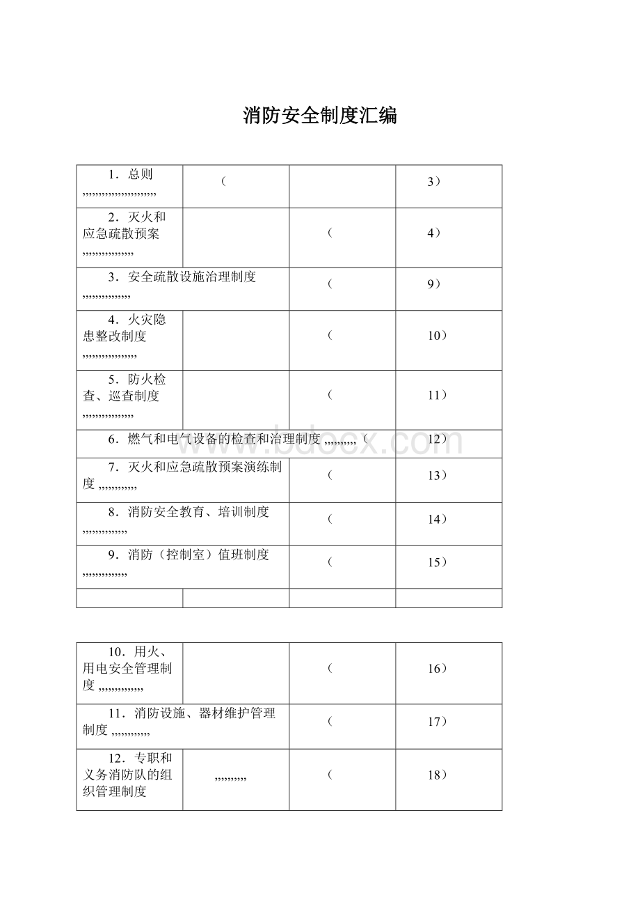 消防安全制度汇编.docx