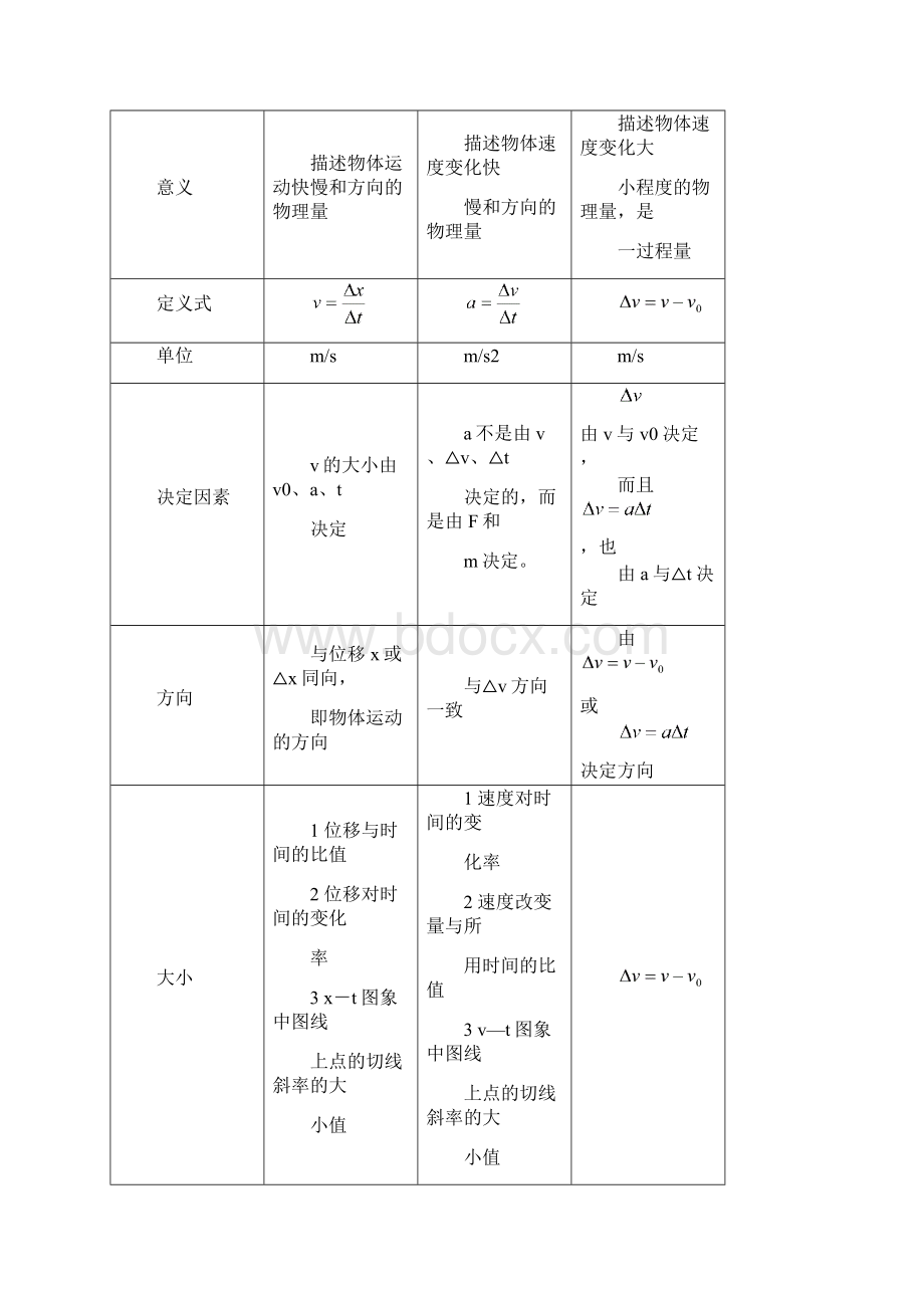 全书第一讲.docx_第2页