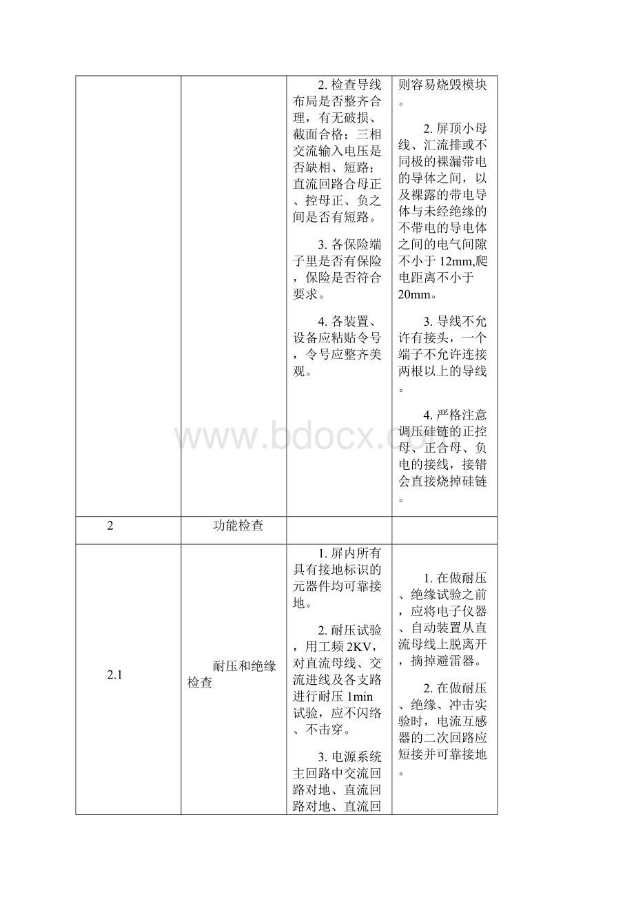 直流屏检验规程文档格式.docx_第2页