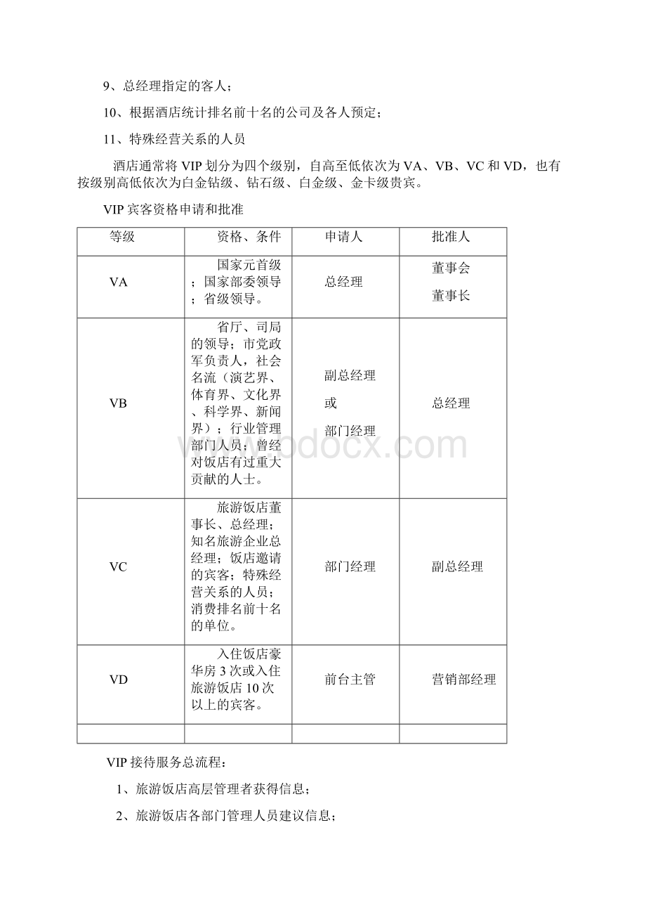 VIP接待流程.docx_第2页