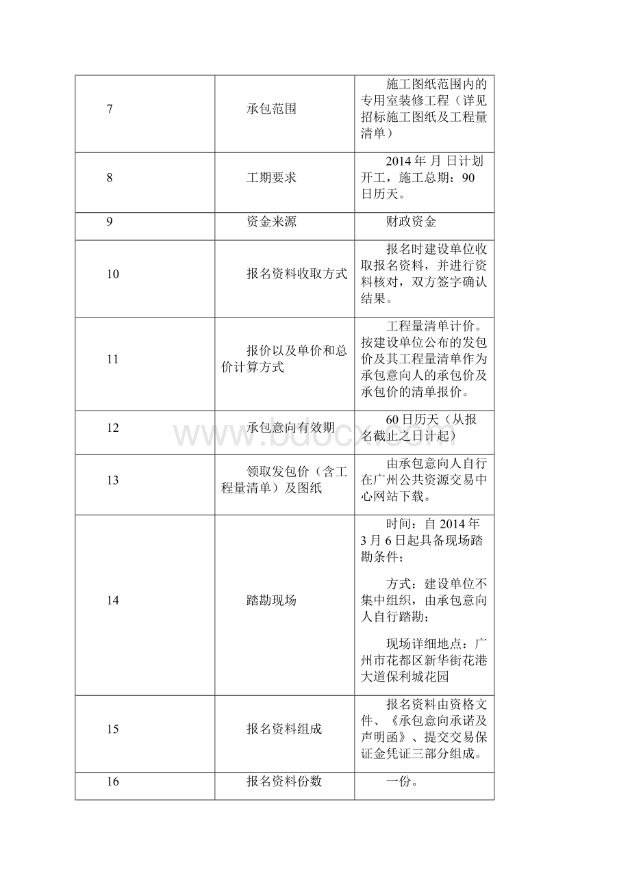 广州花都区新华保利小学专用室装修工程.docx_第3页