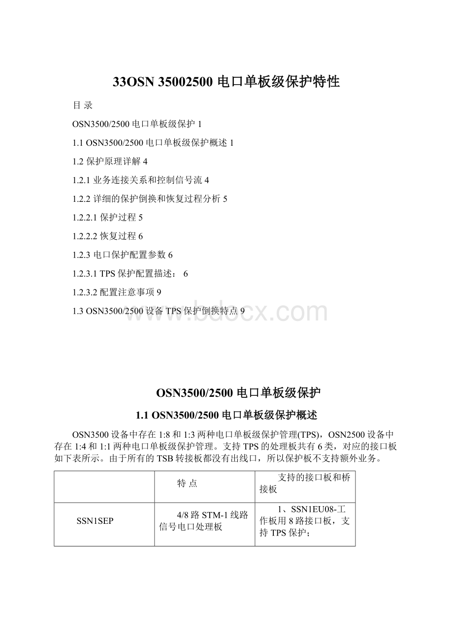 33OSN 35002500 电口单板级保护特性.docx_第1页