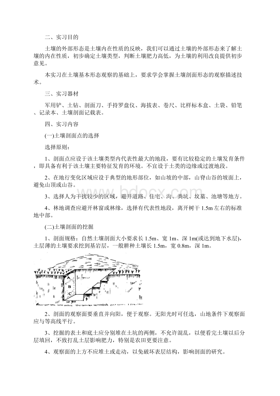 土壤肥料学通论实习报告.docx_第2页