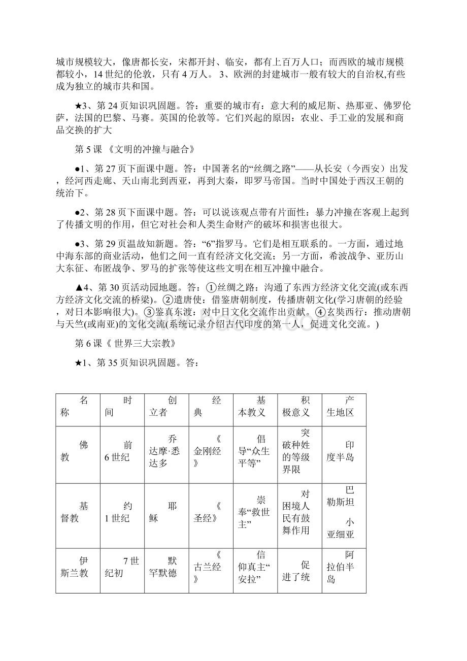 最新岳麓版九年级世界历史上册课本课后习题答案 精品.docx_第2页