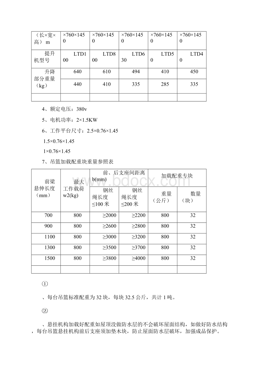 XX吊篮施工方案.docx_第3页