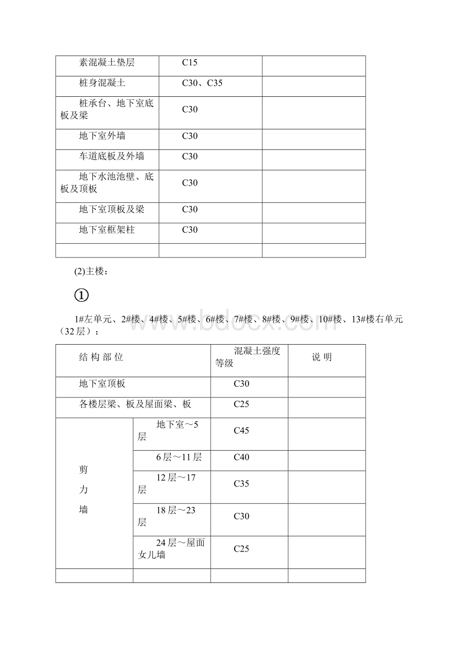 混凝土强度回弹检测方案同名6366Word下载.docx_第3页