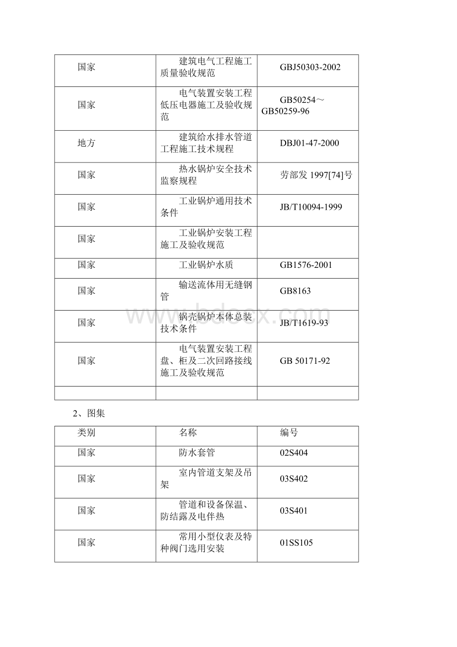 锅炉安装工程施工组织设计.docx_第3页