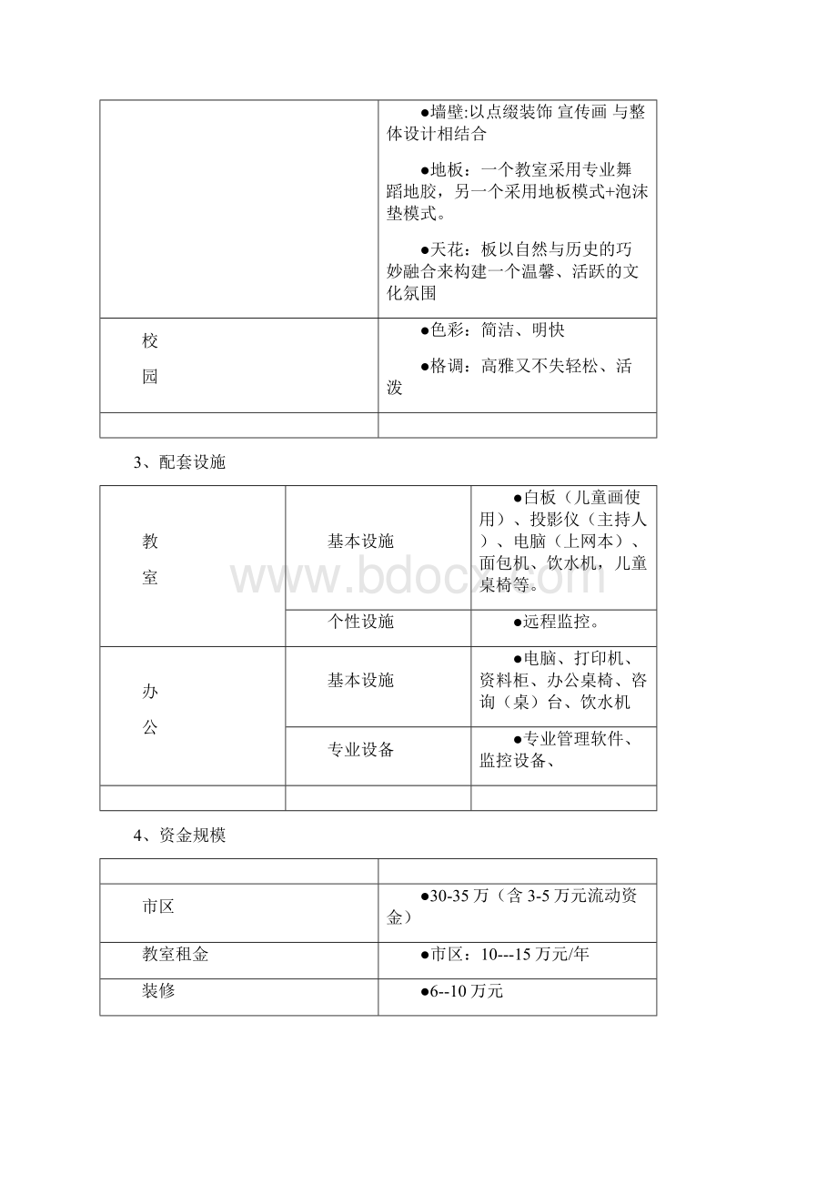 最新培训机构运营方案成本核算修订版Word文档下载推荐.docx_第2页